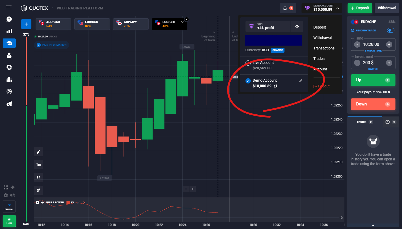 Quotex Registration