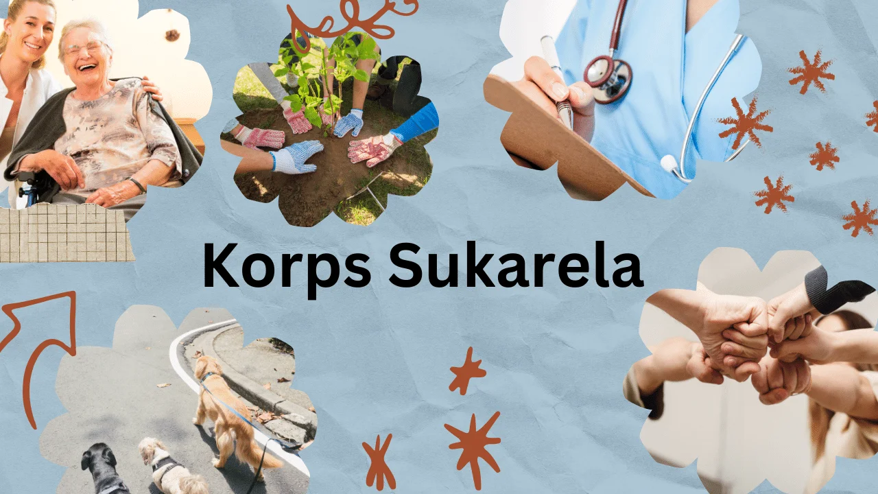 korps sukarela