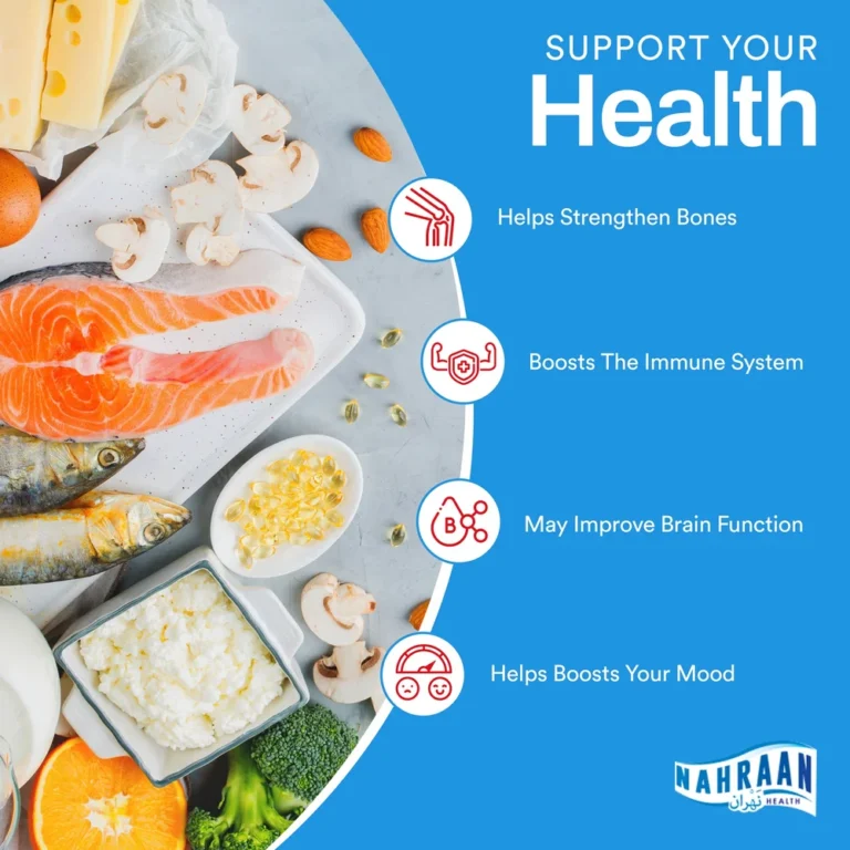 High-Quality Halal Vitamin D3 Options: A Complete Guide to Vitamin D Halal Supplements