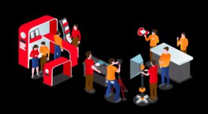 Event organiser Review & Corporate Event Planning Guide